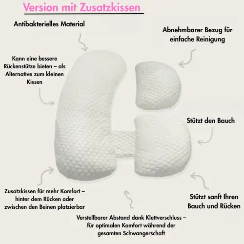Ergonomisches Schwangerschaftskissen Bloom'Confort